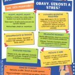 Jak překonat obavy, úzkosti a strachy