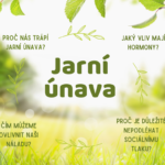 Jarní únava_infografika
